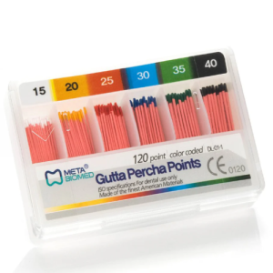 Meta Biomed Gutta Percha Points, 0.02